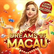 Bàn cược Roulette và các khu vực đặt cược